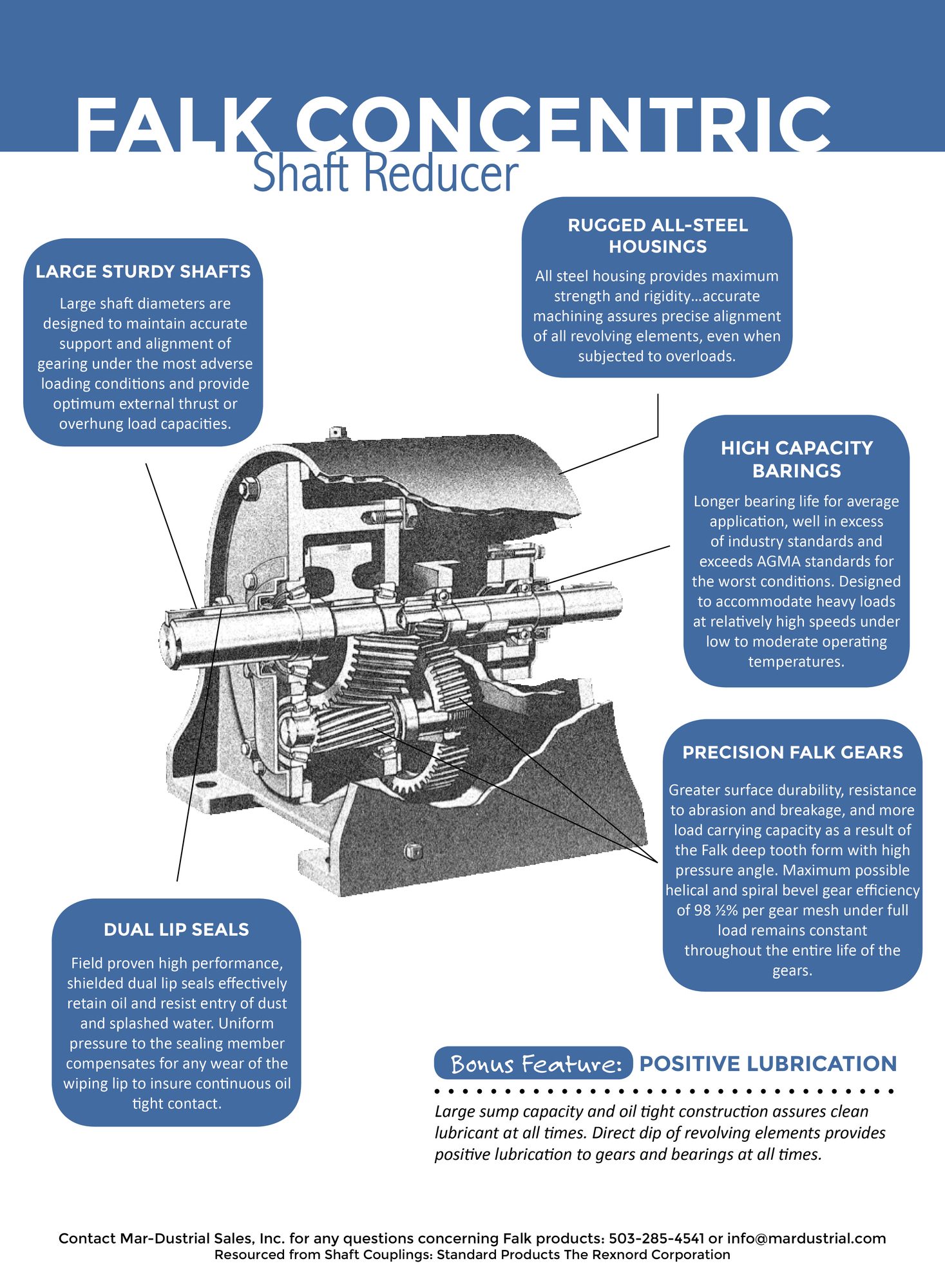 falk concentric shaft reducers
